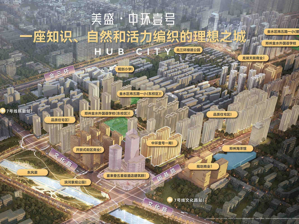 位置交通图